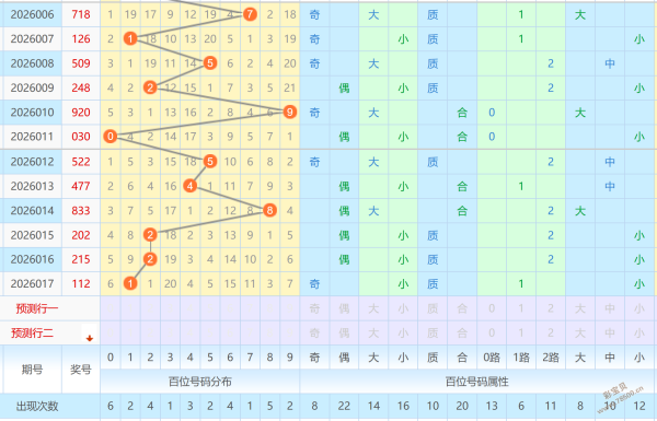 禁止通行,探索神秘,错误背后的,大发彩票,购彩大厅,大发快三网站,大发彩票邀请码,大发彩票邀请码注