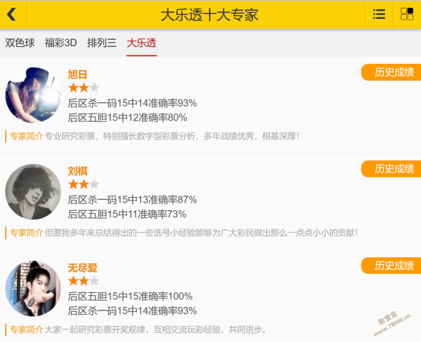 彩市风云,大乐透,期独门秘籍,大发彩票,购彩大厅,大发快三网站,大发彩票邀请码,大发彩票邀请码注