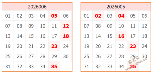 镜湖月独家,揭秘,期双色球,大发彩票,购彩大厅,大发快三网站,大发彩票邀请码,大发彩票邀请码注