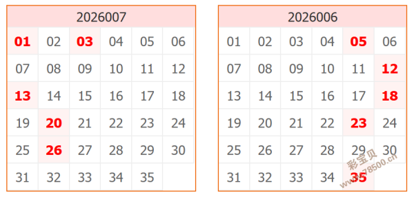 奇幻彩云,三胆直击,排列三,大发彩票,购彩大厅,大发快三网站,大发彩票邀请码,大发彩票邀请码注