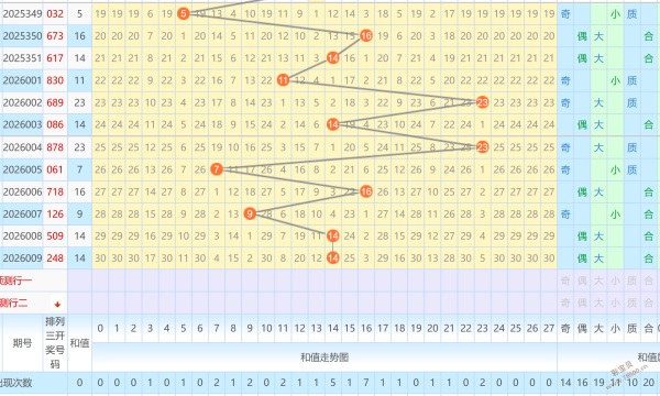热血招募,期体彩排列,独家预测,大发彩票,购彩大厅,大发快三网站,大发彩票邀请码,大发彩票邀请码注