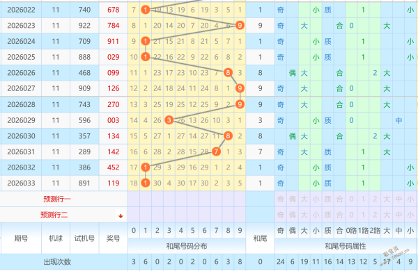 彩民福音,水彩绘梦,大乐透,大发彩票,购彩大厅,大发快三网站,大发彩票邀请码,大发彩票邀请码注