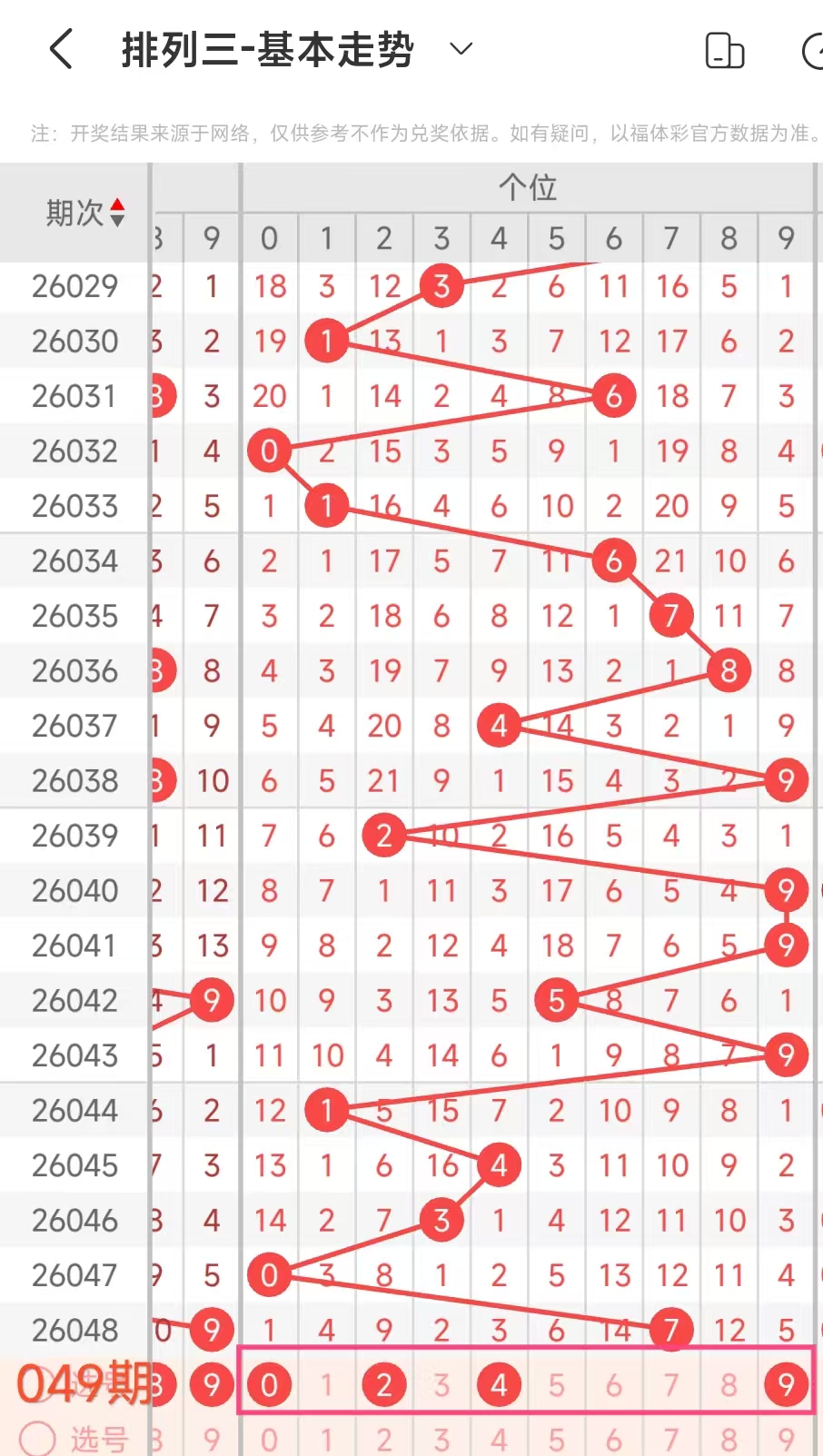 大奖攻略,大乐透,年第,大发彩票,购彩大厅,大发快三网站,大发彩票邀请码,大发彩票邀请码注