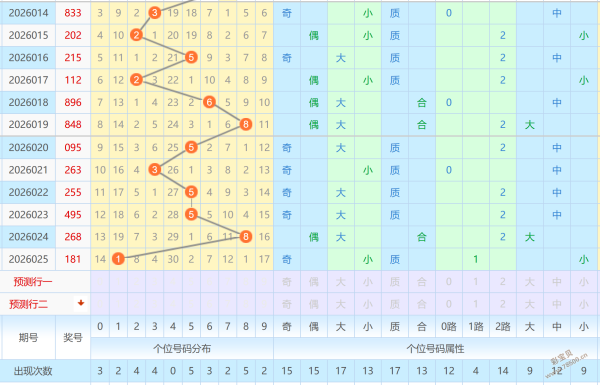大奖攻略,大乐透,年第,大发彩票,购彩大厅,大发快三网站,大发彩票邀请码,大发彩票邀请码注