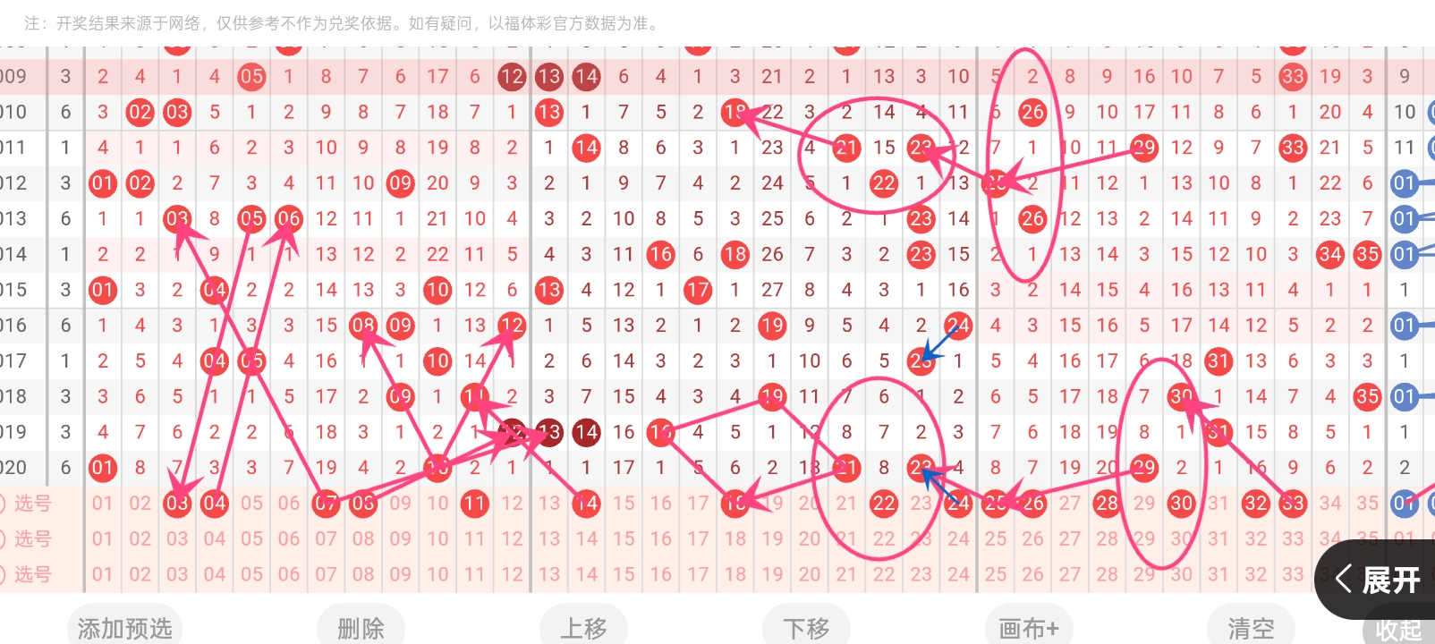 排列三,期专家质合,分析推荐前,大发彩票,购彩大厅,大发快三网站,大发彩票邀请码,大发彩票邀请码注