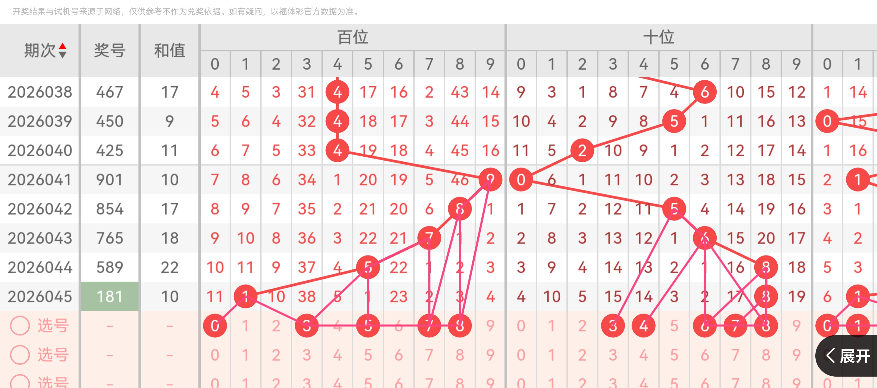 排列三杨彩,期专家试机,号谜语推荐,大发彩票,购彩大厅,大发快三网站,大发彩票邀请码,大发彩票邀请码注