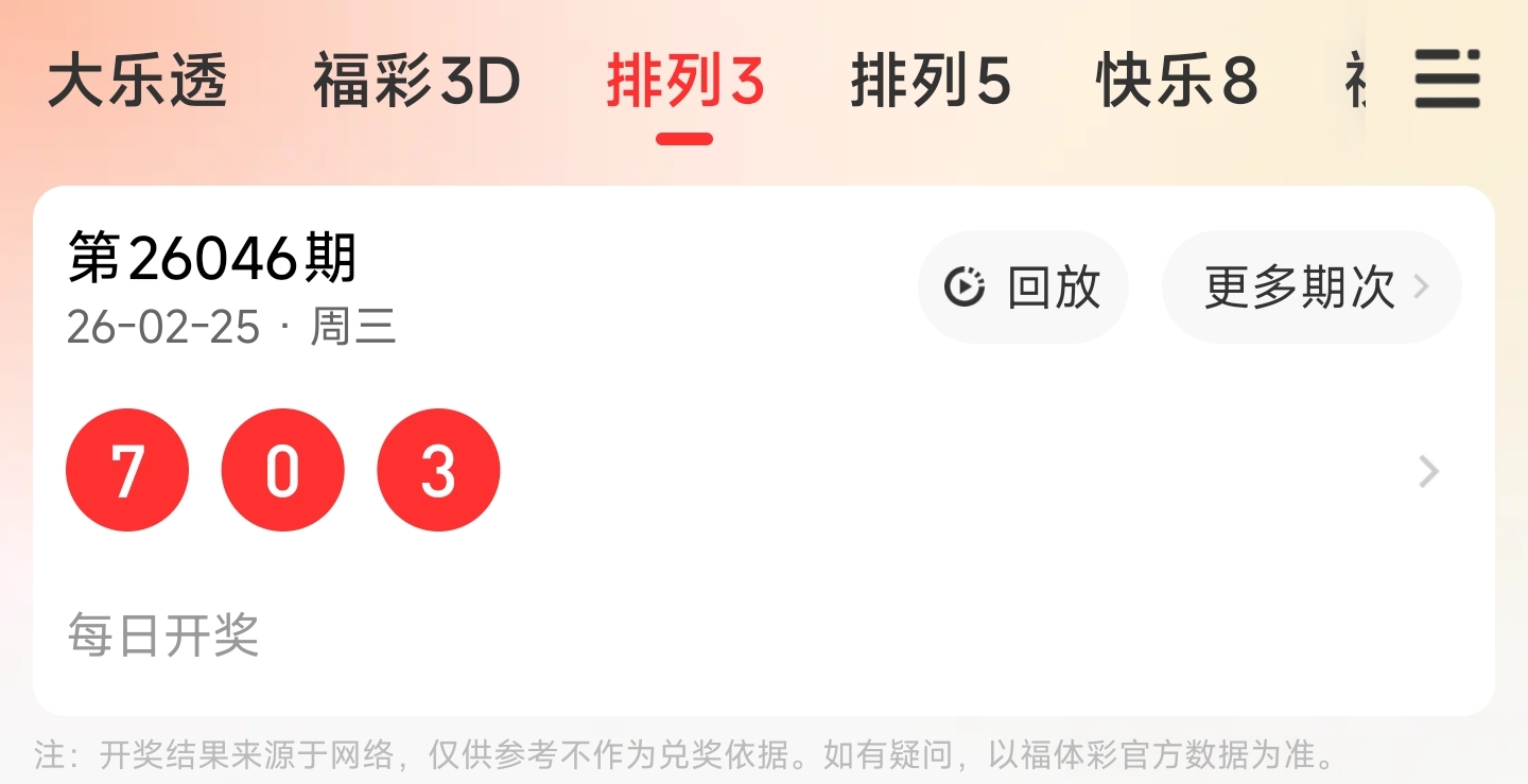 福彩,期号,等四码推荐,大发彩票,购彩大厅,大发快三网站,大发彩票邀请码,大发彩票邀请码注