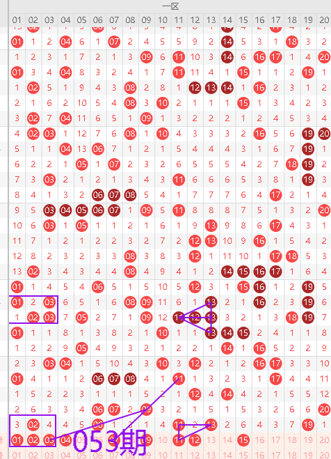 决战彩市,排列三,期强力攻略,大发彩票,购彩大厅,大发快三网站,大发彩票邀请码,大发彩票邀请码注
