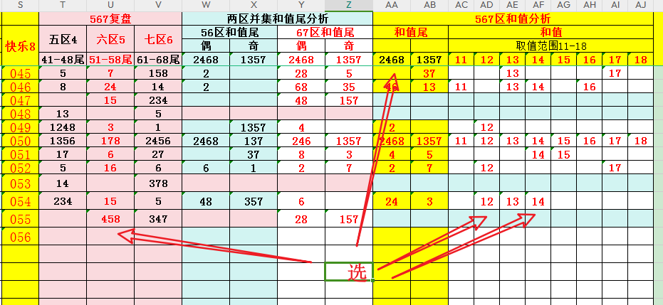 福彩,期专家六码,推荐,大发彩票,购彩大厅,大发快三网站,大发彩票邀请码,大发彩票邀请码注
