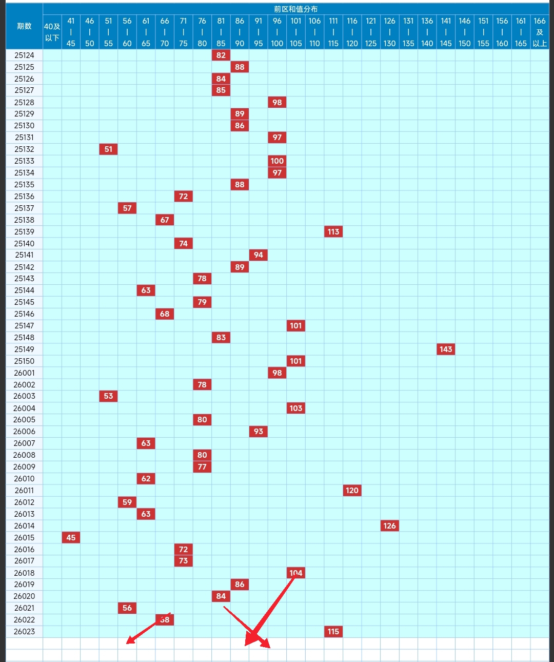 永春双色球,期专家推荐,选杀红,大发彩票,购彩大厅,大发快三网站,大发彩票邀请码,大发彩票邀请码注