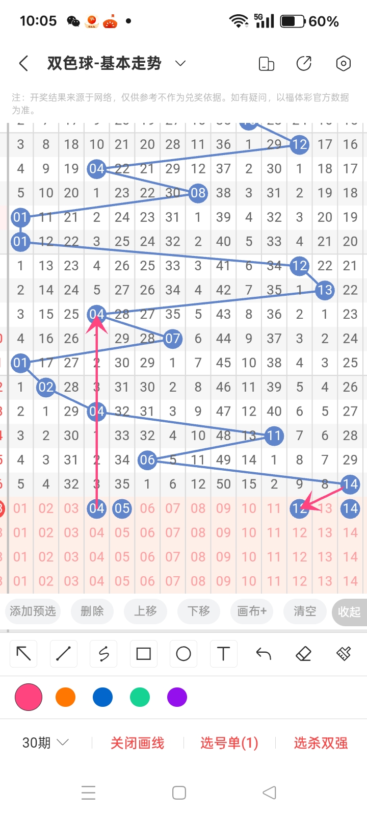 大乐透第,期专家推荐,质合分析,大发彩票,购彩大厅,大发快三网站,大发彩票邀请码,大发彩票邀请码注