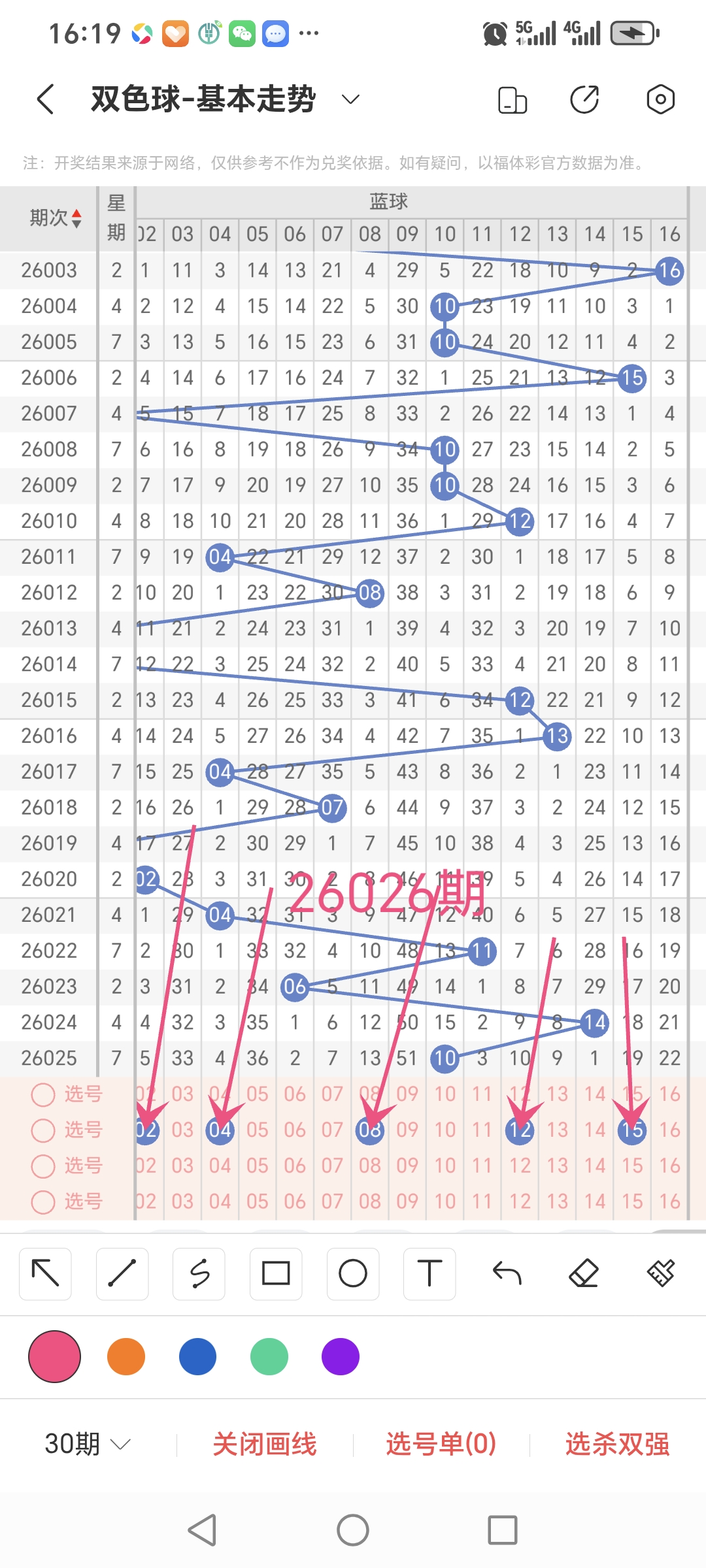 福彩,期专家预测,号码定位胆,大发彩票,购彩大厅,大发快三网站,大发彩票邀请码,大发彩票邀请码注
