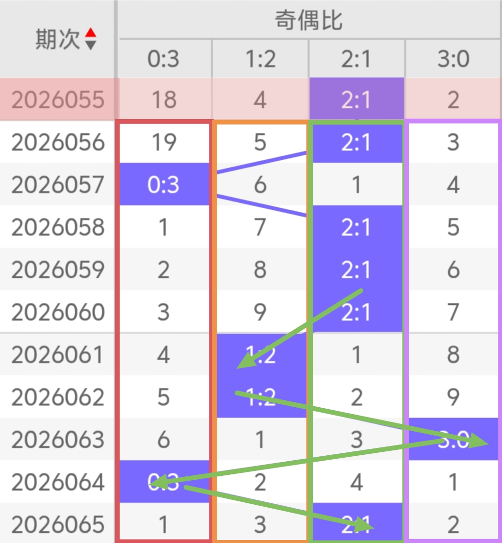 大乐透,期小井专家,质合推荐分,大发彩票,购彩大厅,大发快三网站,大发彩票邀请码,大发彩票邀请码注