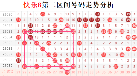 大乐透,期专家推荐,质合分析红,大发彩票,购彩大厅,大发快三网站,大发彩票邀请码,大发彩票邀请码注