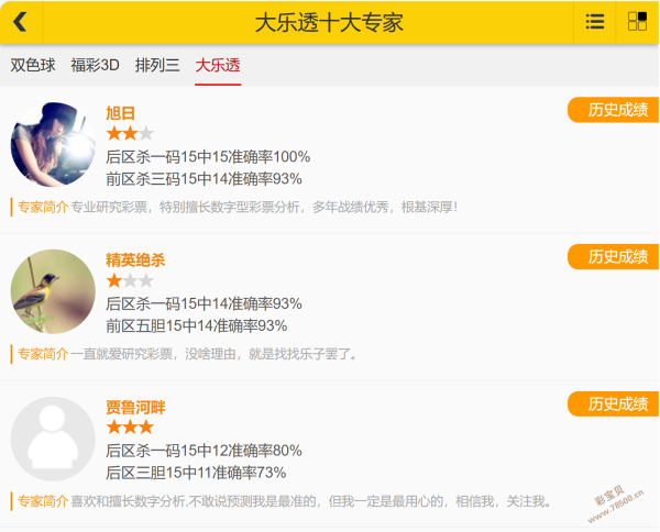 大乐透,期专家推荐,尾号解析及,大发彩票,购彩大厅,大发快三网站,大发彩票邀请码,大发彩票邀请码注