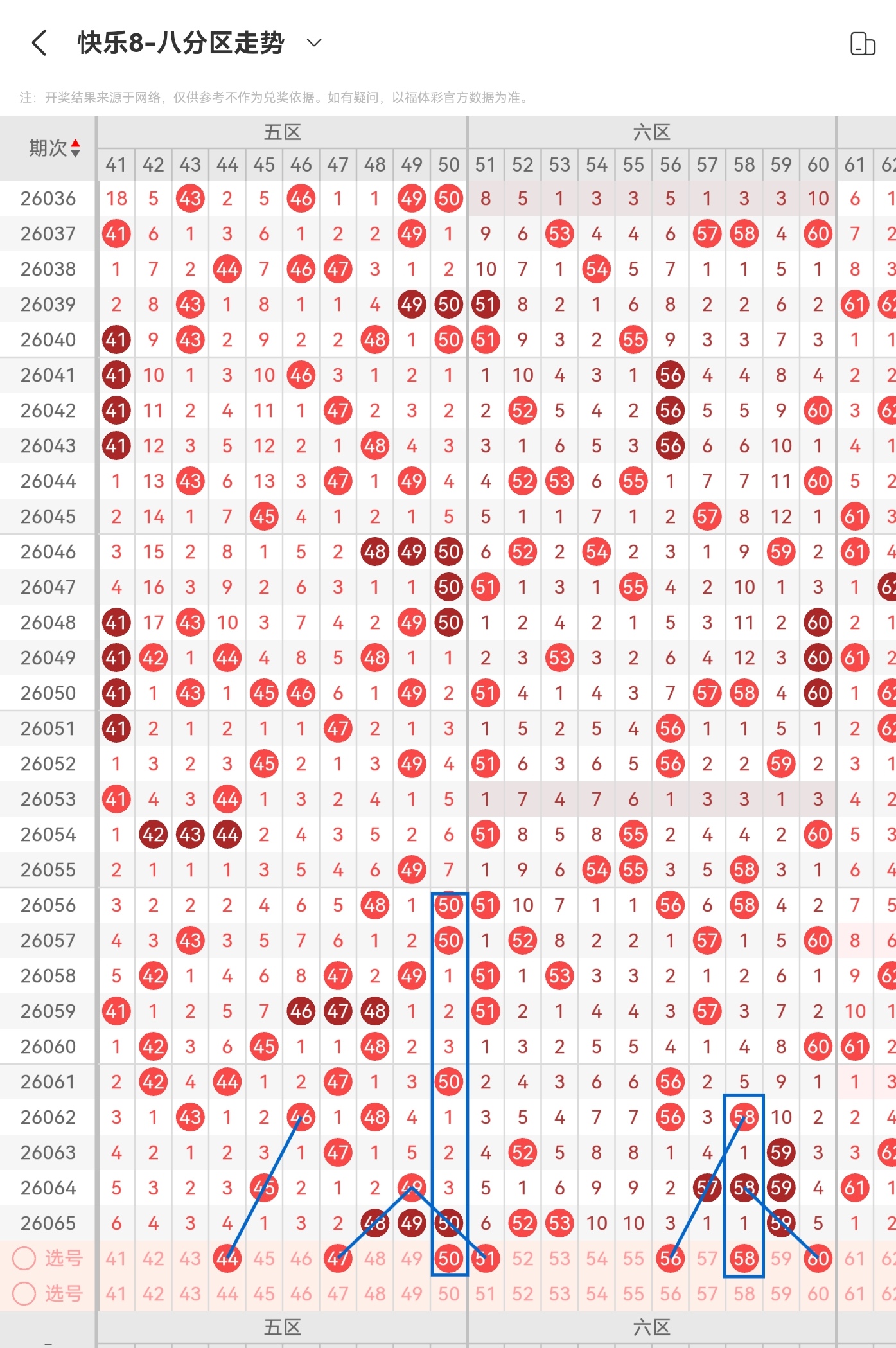 期排列,专家质合分,析推荐前区,大发彩票,购彩大厅,大发快三网站,大发彩票邀请码,大发彩票邀请码注