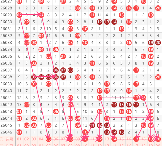 双色球第,期专家推荐,一码定蓝,大发彩票,购彩大厅,大发快三网站,大发彩票邀请码,大发彩票邀请码注
