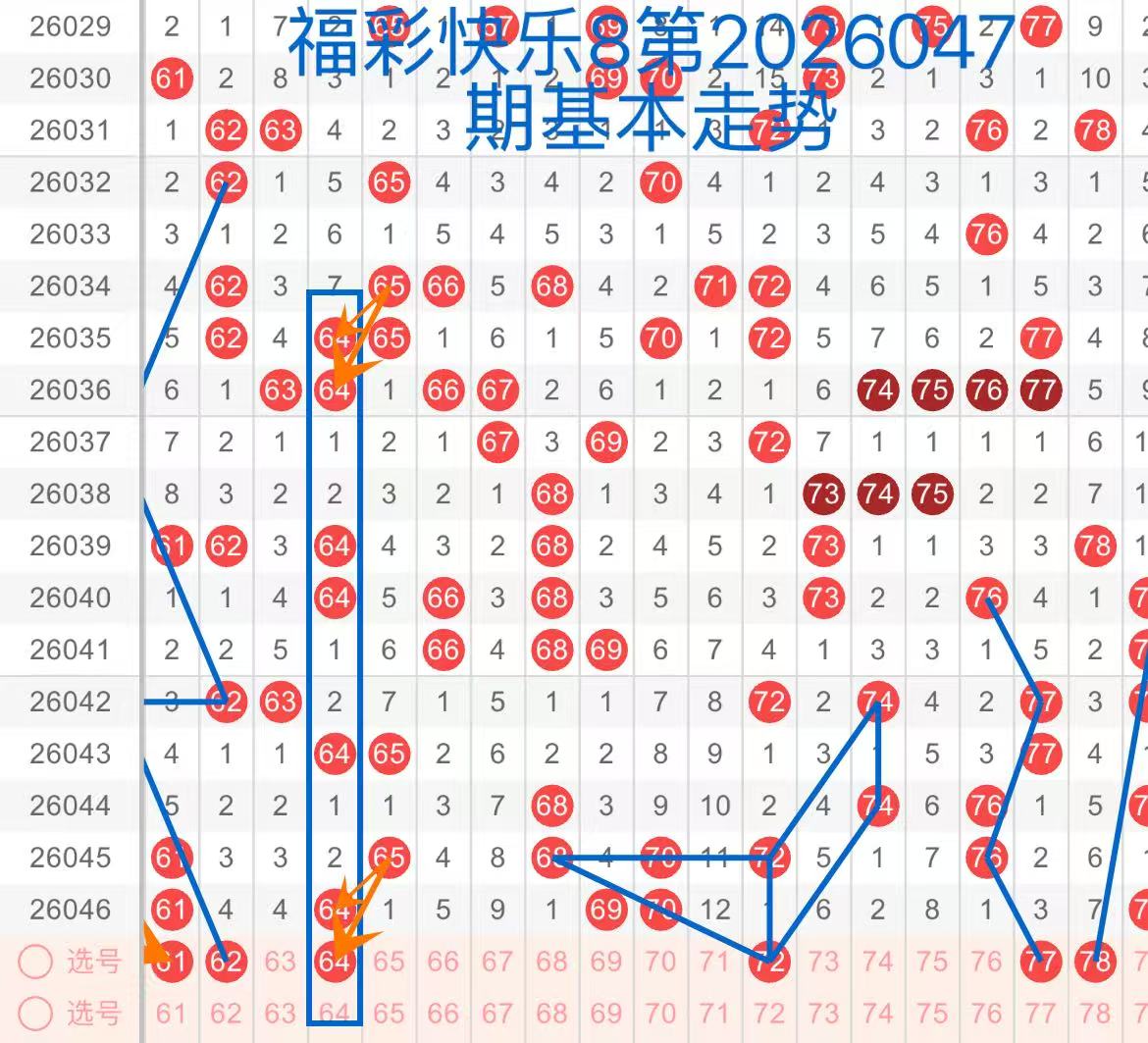 双色球第,期专家质合,分析推荐,大发彩票,购彩大厅,大发快三网站,大发彩票邀请码,大发彩票邀请码注