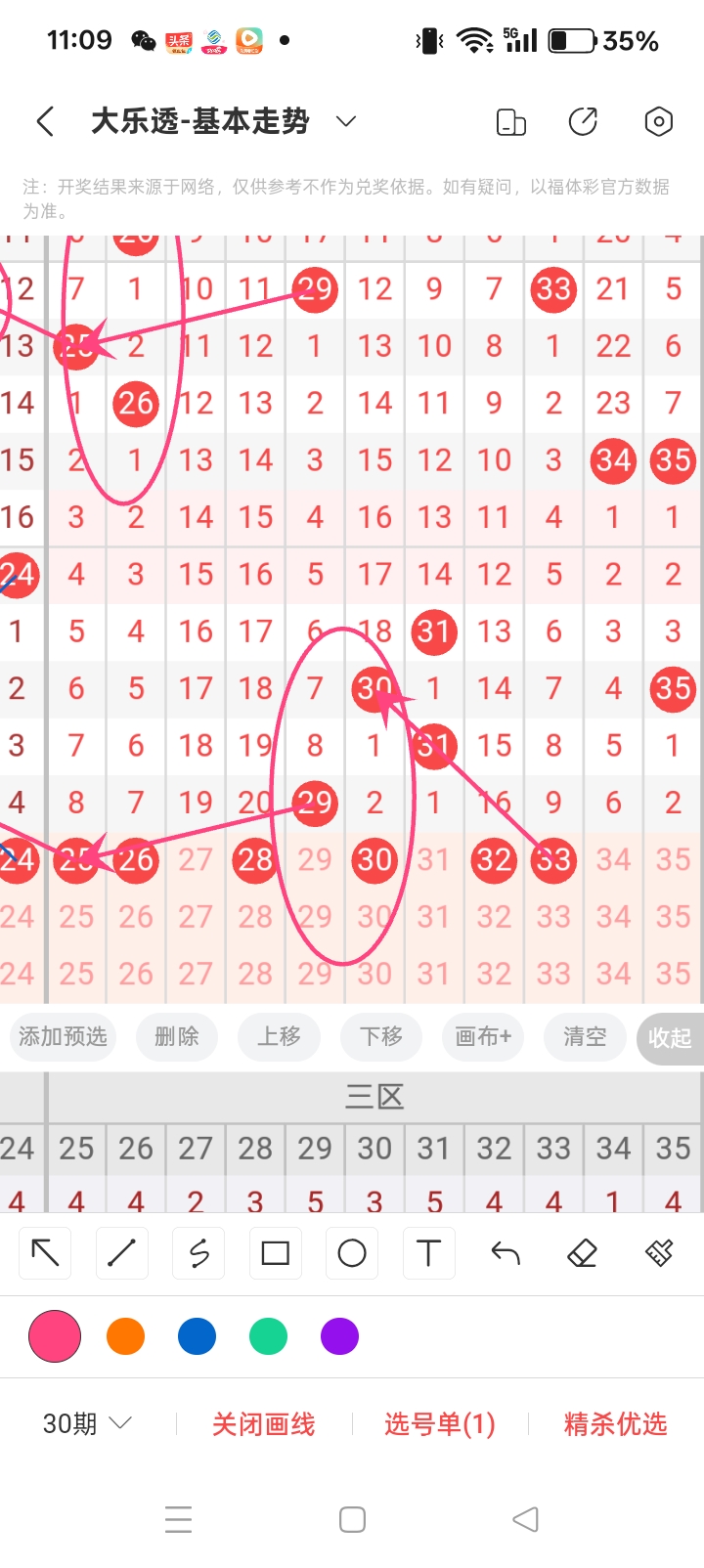 盛夏花影,福彩,期趋势图揭,大发彩票,购彩大厅,大发快三网站,大发彩票邀请码,大发彩票邀请码注