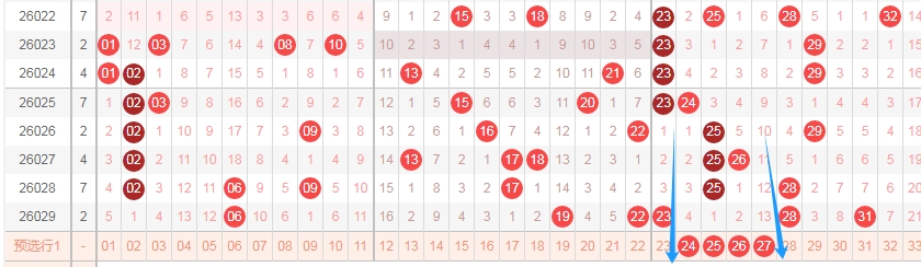 彩界揭秘,多年彩友精,体彩排列,大发彩票,购彩大厅,大发快三网站,大发彩票邀请码,大发彩票邀请码注