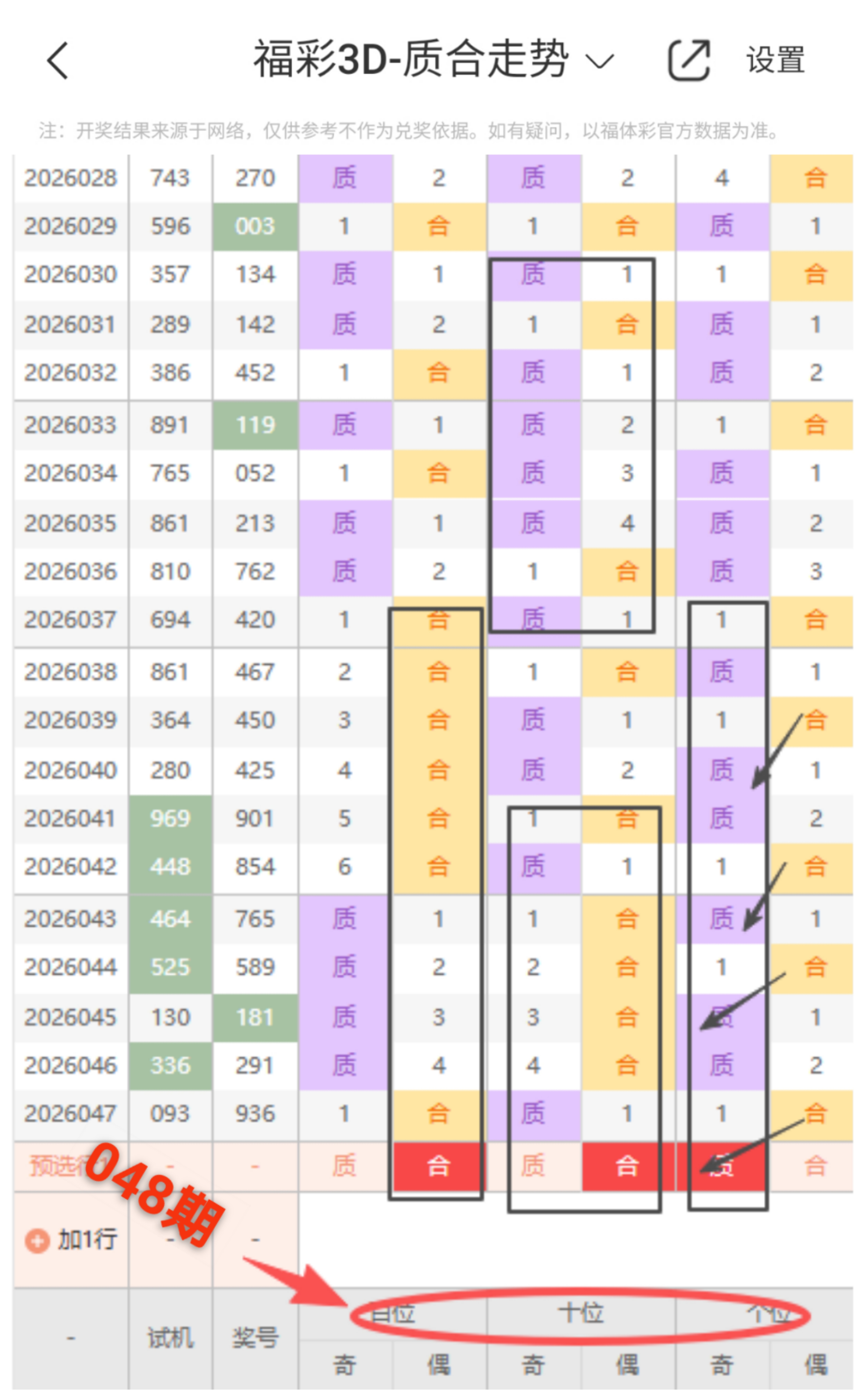 绝杀秘籍大,公开,期排列三,大发彩票,购彩大厅,大发快三网站,大发彩票邀请码,大发彩票邀请码注