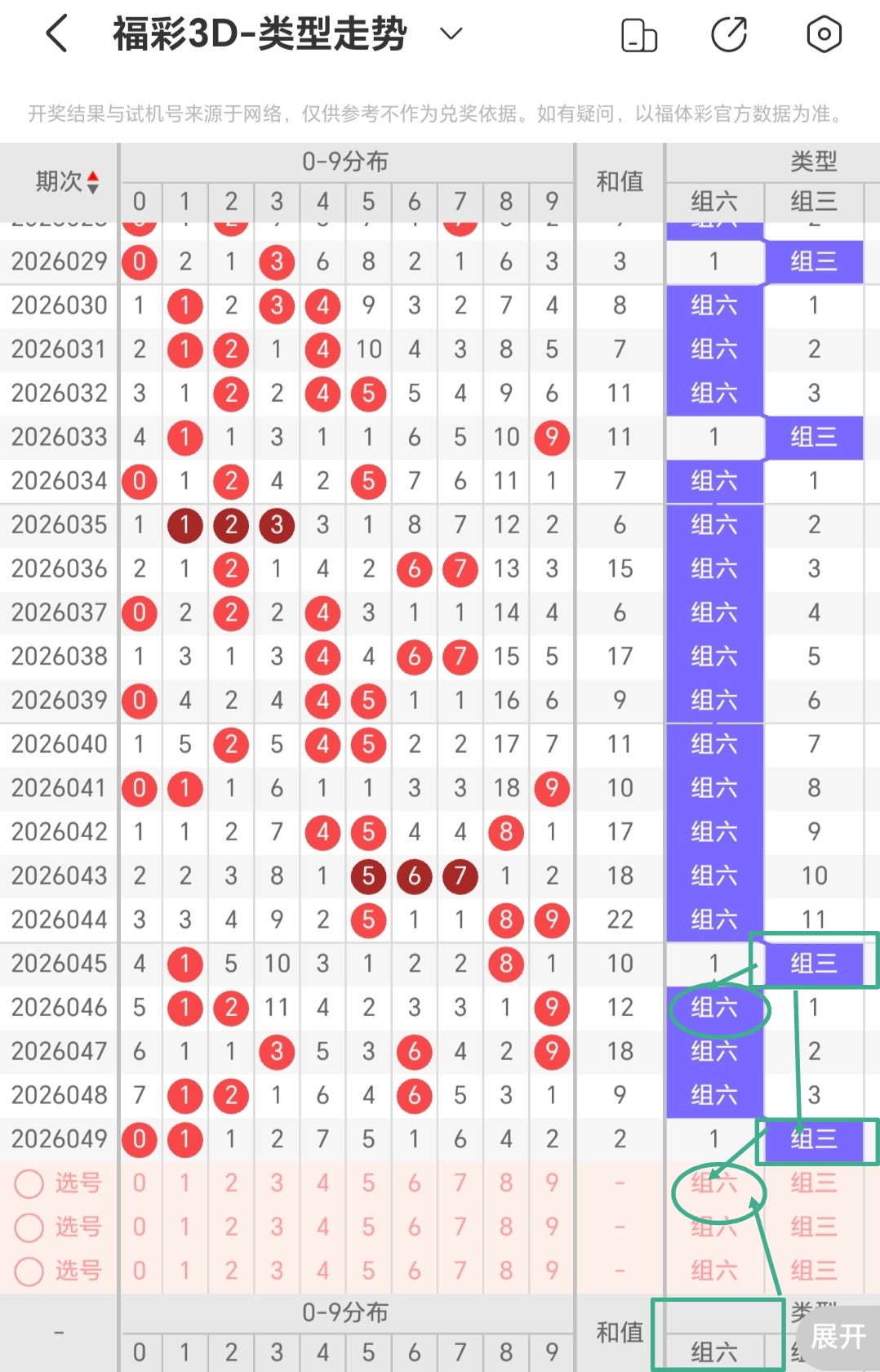 彩哥揭秘,安庆独家攻,大乐透,大发彩票,购彩大厅,大发快三网站,大发彩票邀请码,大发彩票邀请码注