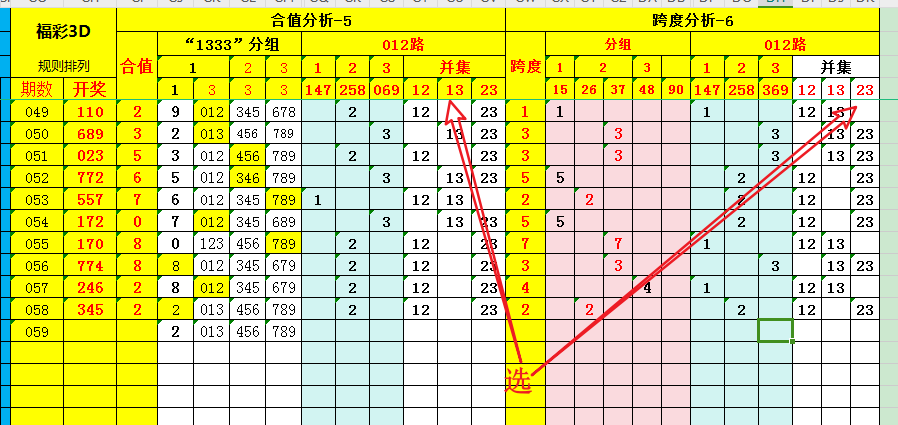大乐透,期老熊精选,推荐及质合,大发彩票,购彩大厅,大发快三网站,大发彩票邀请码,大发彩票邀请码注