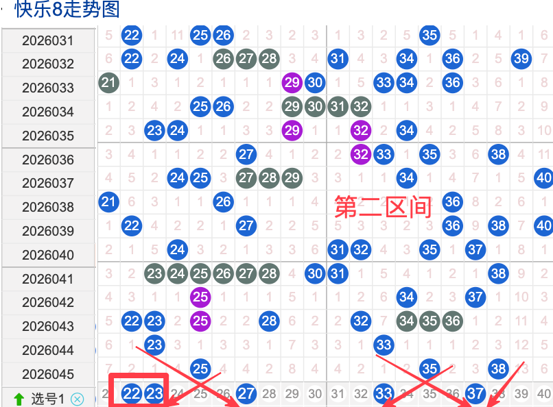 双色球第,期专家推荐,精选一注蓝,大发彩票,购彩大厅,大发快三网站,大发彩票邀请码,大发彩票邀请码注