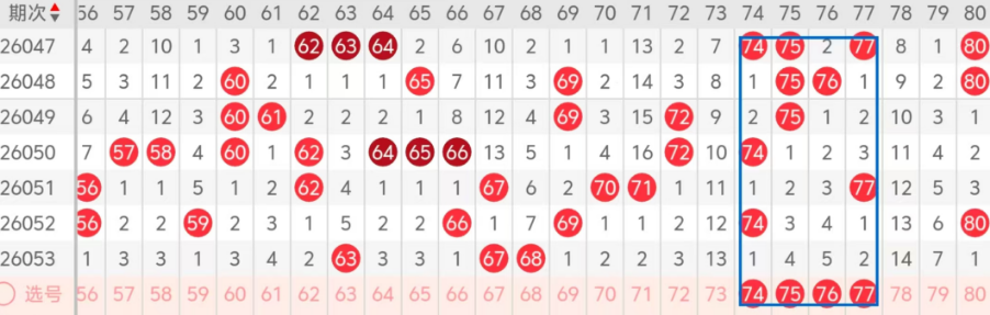 福彩,期女娲专家,推荐六码质,大发彩票,购彩大厅,大发快三网站,大发彩票邀请码,大发彩票邀请码注