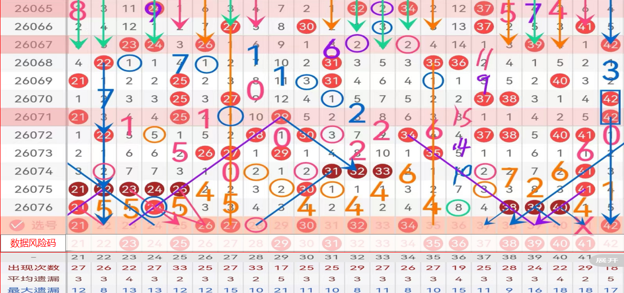 福彩,期女娲专家,推荐六码质,大发彩票,购彩大厅,大发快三网站,大发彩票邀请码,大发彩票邀请码注