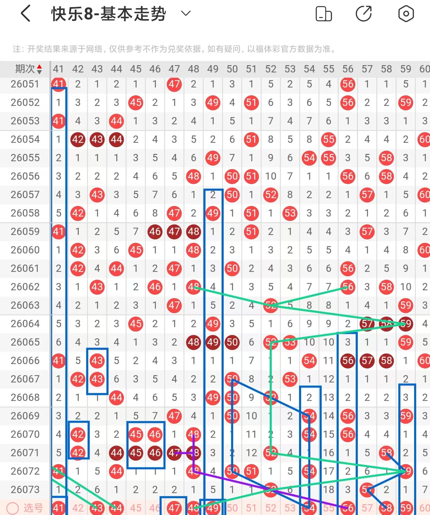 大乐透,期专家推荐,稳氏胆码及,大发彩票,购彩大厅,大发快三网站,大发彩票邀请码,大发彩票邀请码注