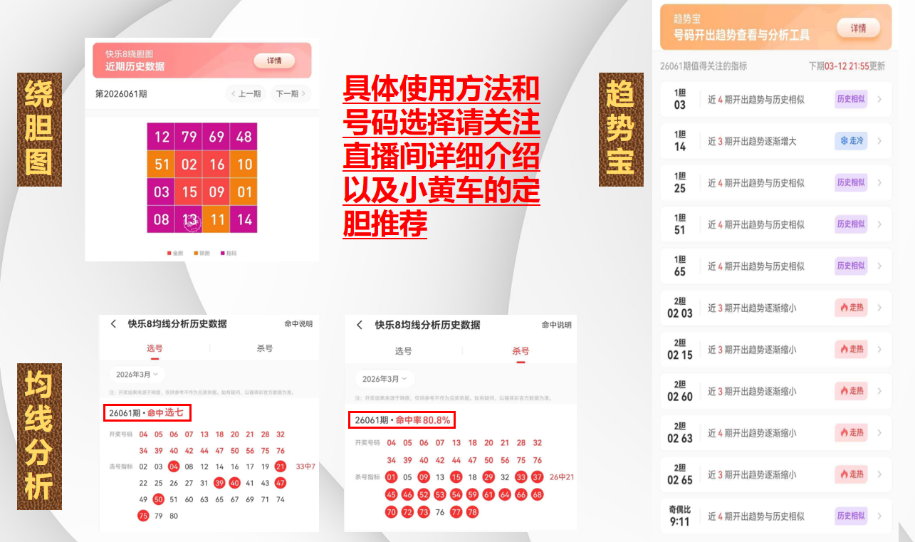 期排列,發發發和值,尾预测,大发彩票,购彩大厅,大发快三网站,大发彩票邀请码,大发彩票邀请码注