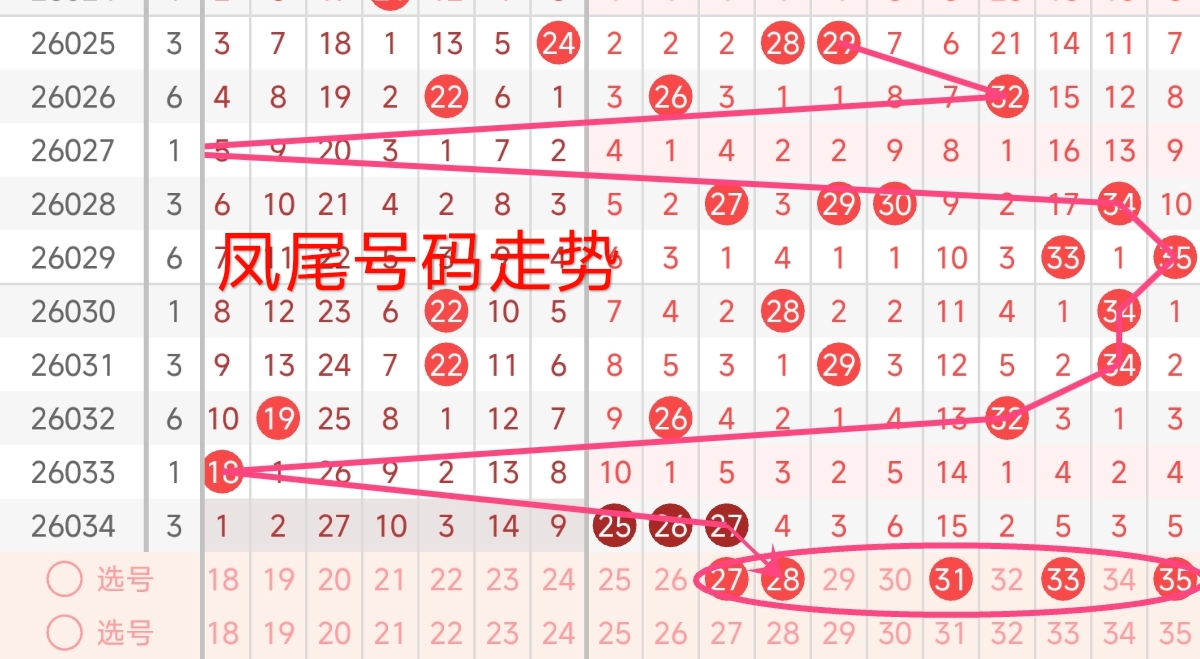 孙权排列,期预测,胆拖选号及,大发彩票,购彩大厅,大发快三网站,大发彩票邀请码,大发彩票邀请码注