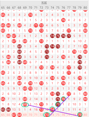 孙权排列,期预测,胆拖选号及,大发彩票,购彩大厅,大发快三网站,大发彩票邀请码,大发彩票邀请码注