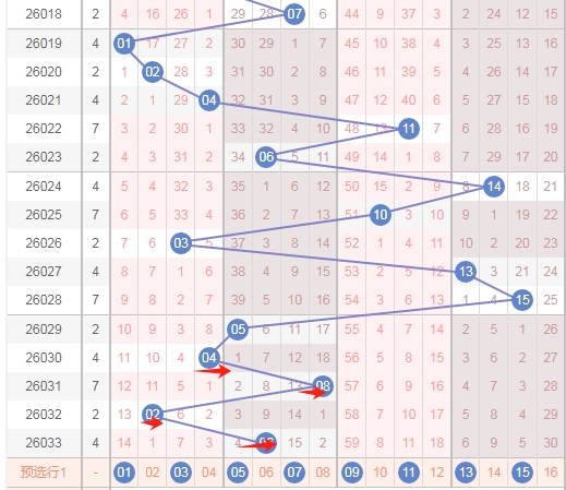 福彩,期专家推荐,六码复式组,大发彩票,购彩大厅,大发快三网站,大发彩票邀请码,大发彩票邀请码注