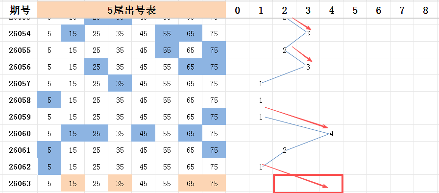 福彩,期专家推荐,六码复式组,大发彩票,购彩大厅,大发快三网站,大发彩票邀请码,大发彩票邀请码注