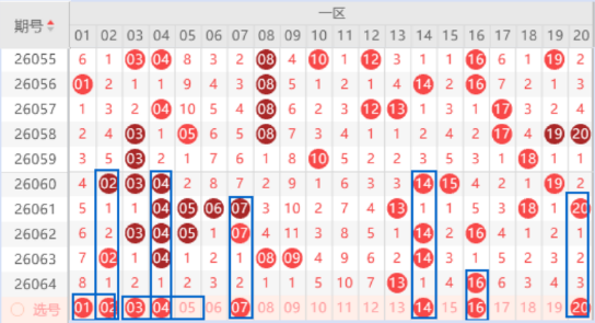 期福彩,专家质合分,析推荐,大发彩票,购彩大厅,大发快三网站,大发彩票邀请码,大发彩票邀请码注