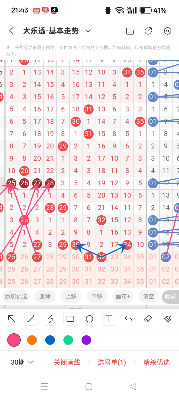 揭秘彩坛绝,福彩,期独家百位,大发彩票,购彩大厅,大发快三网站,大发彩票邀请码,大发彩票邀请码注