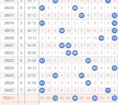 福彩,期分析策略,上期中金蛋,大发彩票,购彩大厅,大发快三网站,大发彩票邀请码,大发彩票邀请码注