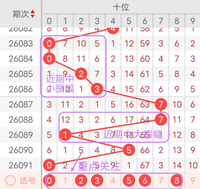 福彩,期专家推荐,质合分析及,大发彩票,购彩大厅,大发快三网站,大发彩票邀请码,大发彩票邀请码注