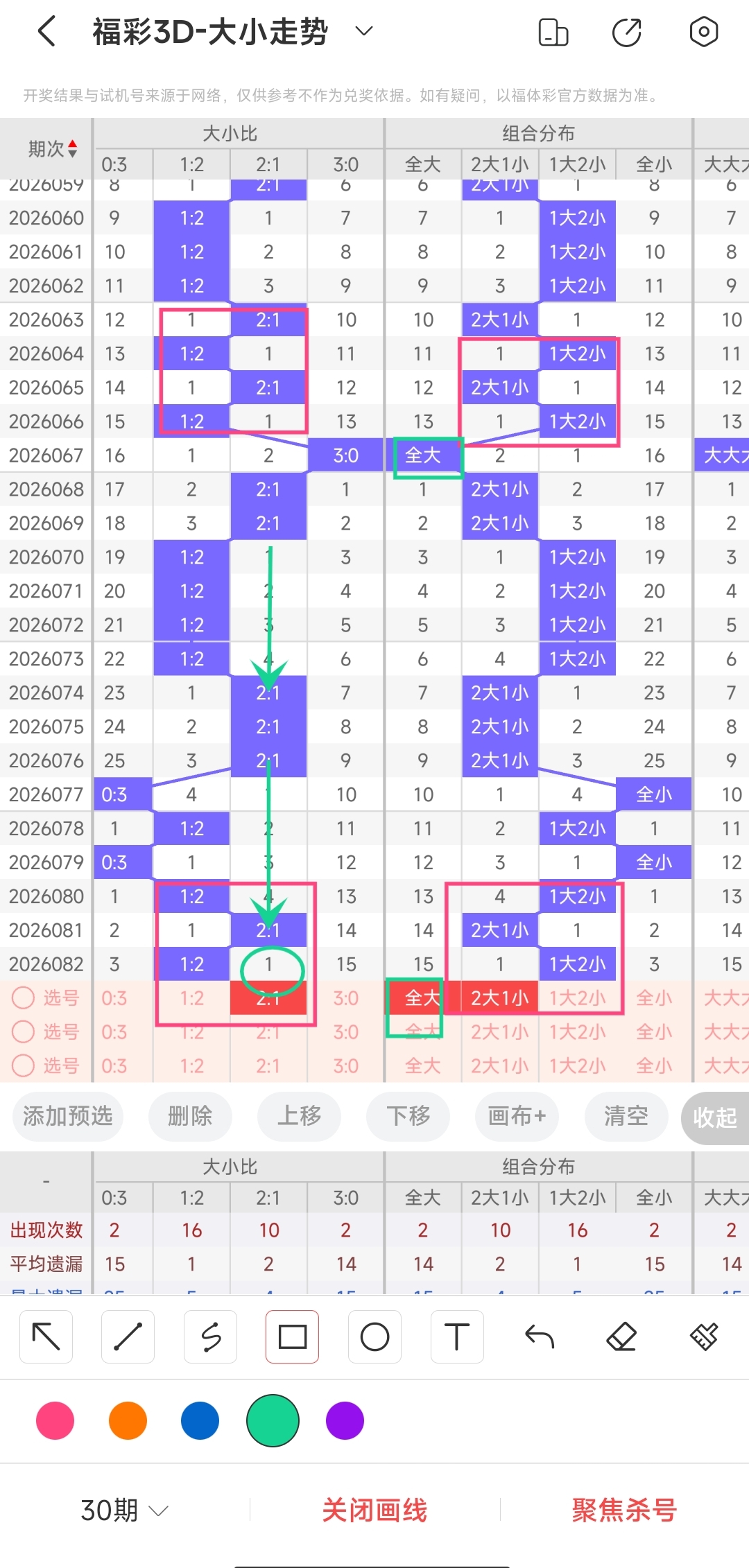 胡亚楠福彩,期号推荐,奇偶比,大发彩票,购彩大厅,大发快三网站,大发彩票邀请码,大发彩票邀请码注