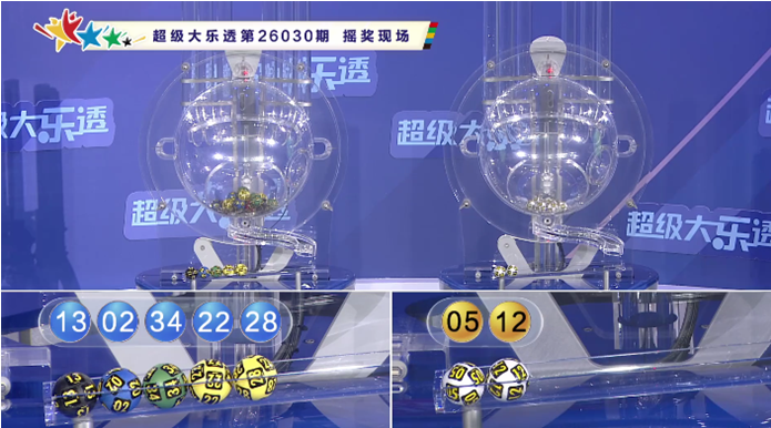 排列,期专家质合,分析及前区,大发彩票,购彩大厅,大发快三网站,大发彩票邀请码,大发彩票邀请码注