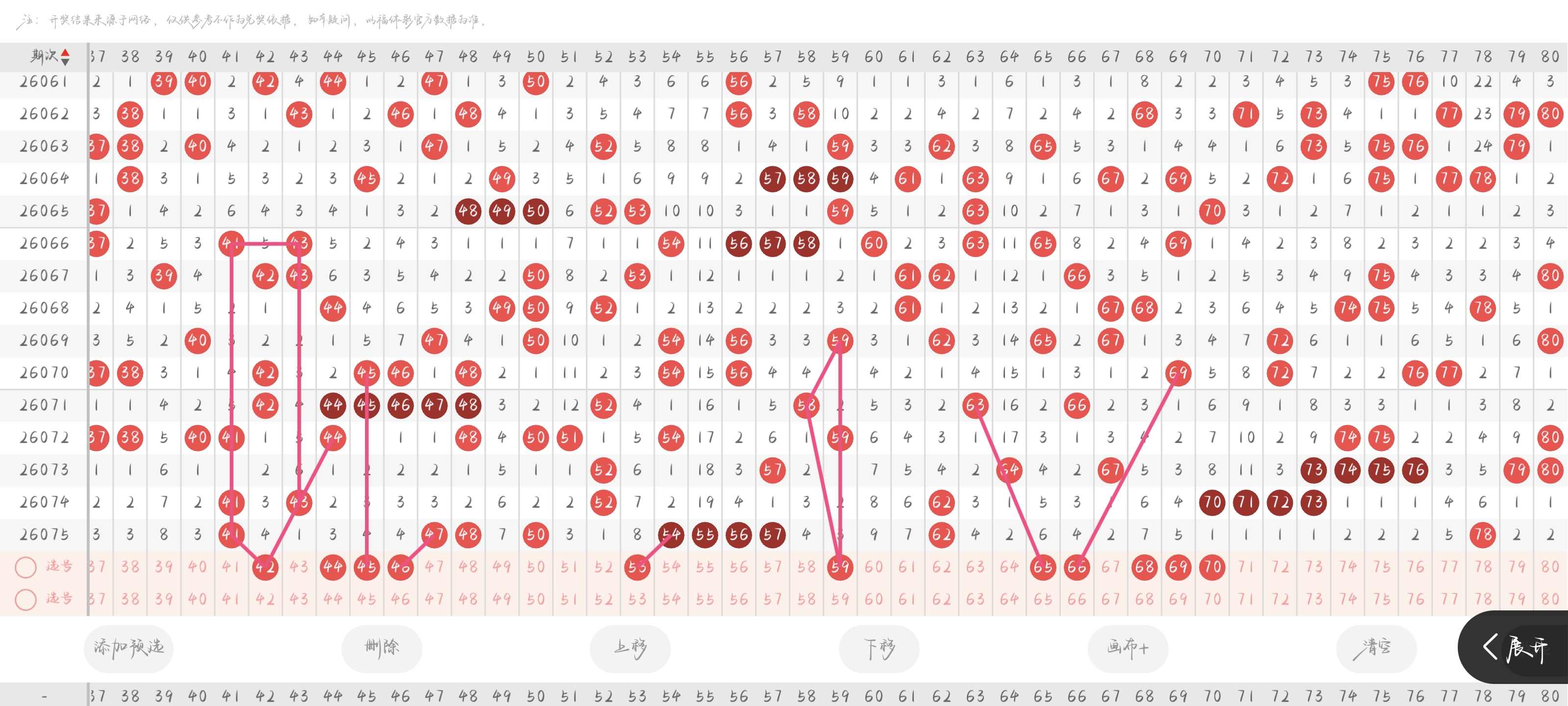 福彩,期女娲推荐,六码质合分,大发彩票,购彩大厅,大发快三网站,大发彩票邀请码,大发彩票邀请码注