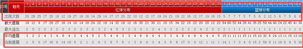 福彩,期女娲推荐,六码质合分,大发彩票,购彩大厅,大发快三网站,大发彩票邀请码,大发彩票邀请码注