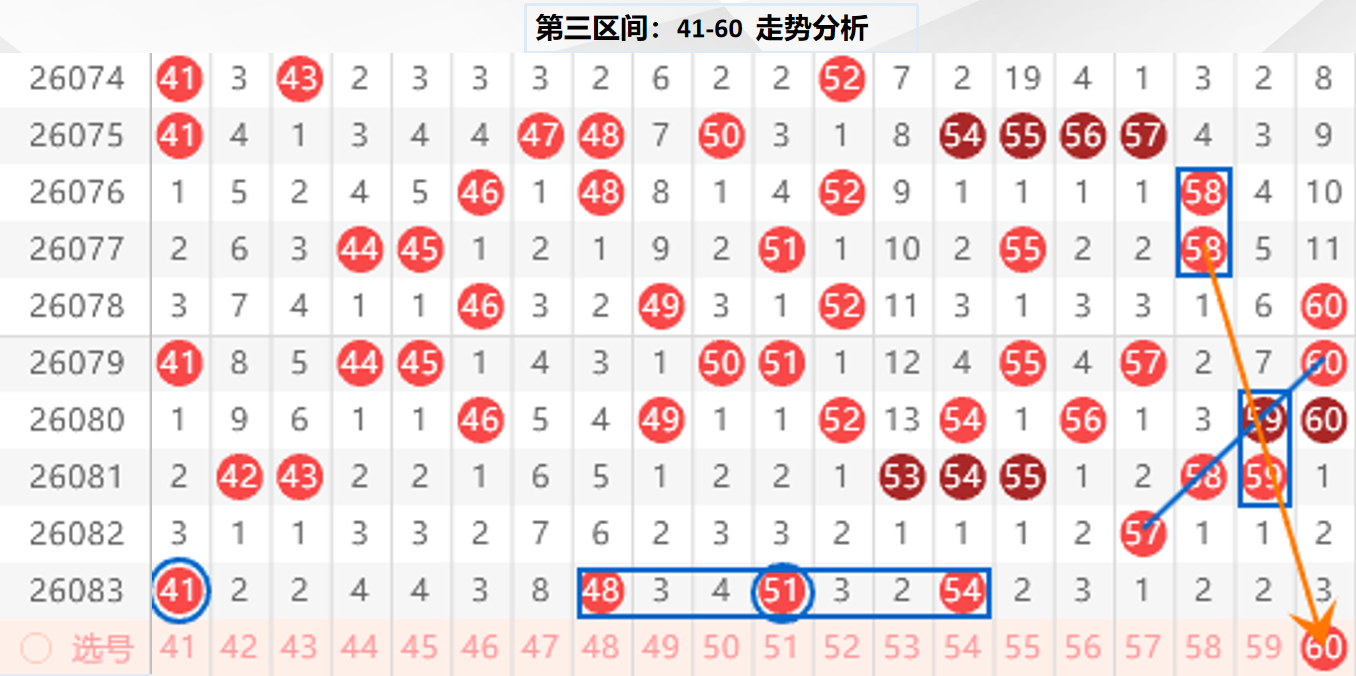 白水木解析,大乐透,期独胆红球,大发彩票,购彩大厅,大发快三网站,大发彩票邀请码,大发彩票邀请码注