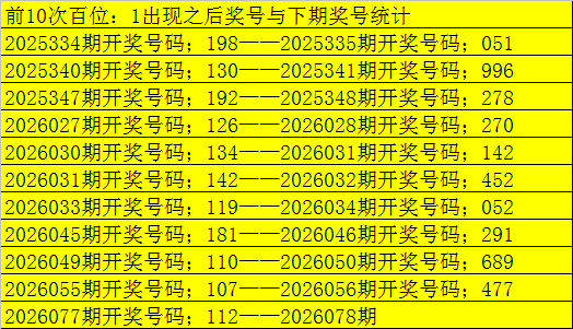 大乐透,期安娜贝儿,精准杀号推,大发彩票,购彩大厅,大发快三网站,大发彩票邀请码,大发彩票邀请码注