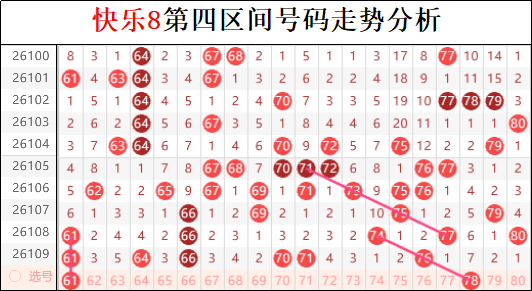 大乐透第,期专家质合,分析推荐热,大发彩票,购彩大厅,大发快三网站,大发彩票邀请码,大发彩票邀请码注