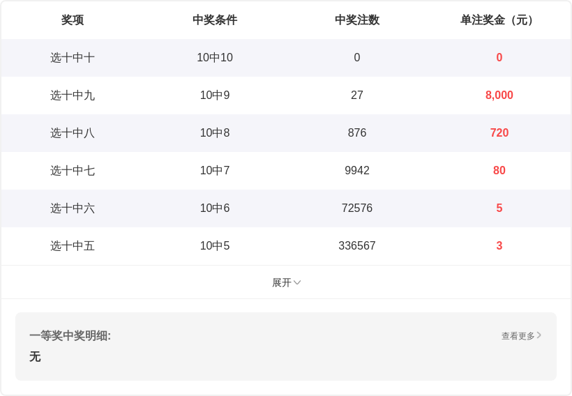 蒋不凡大乐,期号分析,专家推荐前,大发彩票,购彩大厅,大发快三网站,大发彩票邀请码,大发彩票邀请码注