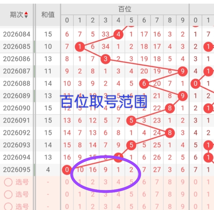 文彬双色球,期预测,红球首尾,大发彩票,购彩大厅,大发快三网站,大发彩票邀请码,大发彩票邀请码注
