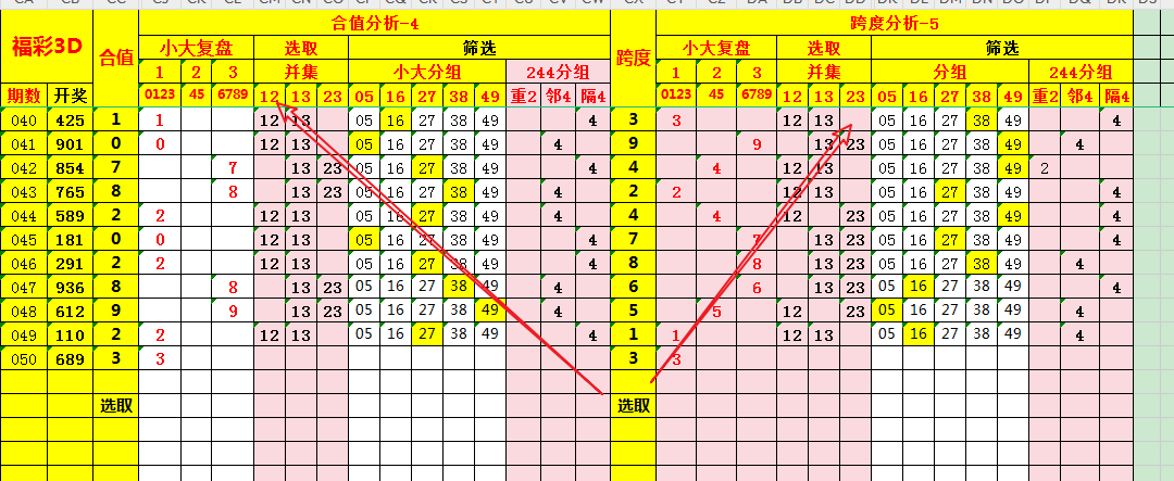 蔡楚门秘籍,期排列三攻,精心十注组,大发彩票,购彩大厅,大发快三网站,大发彩票邀请码,大发彩票邀请码注